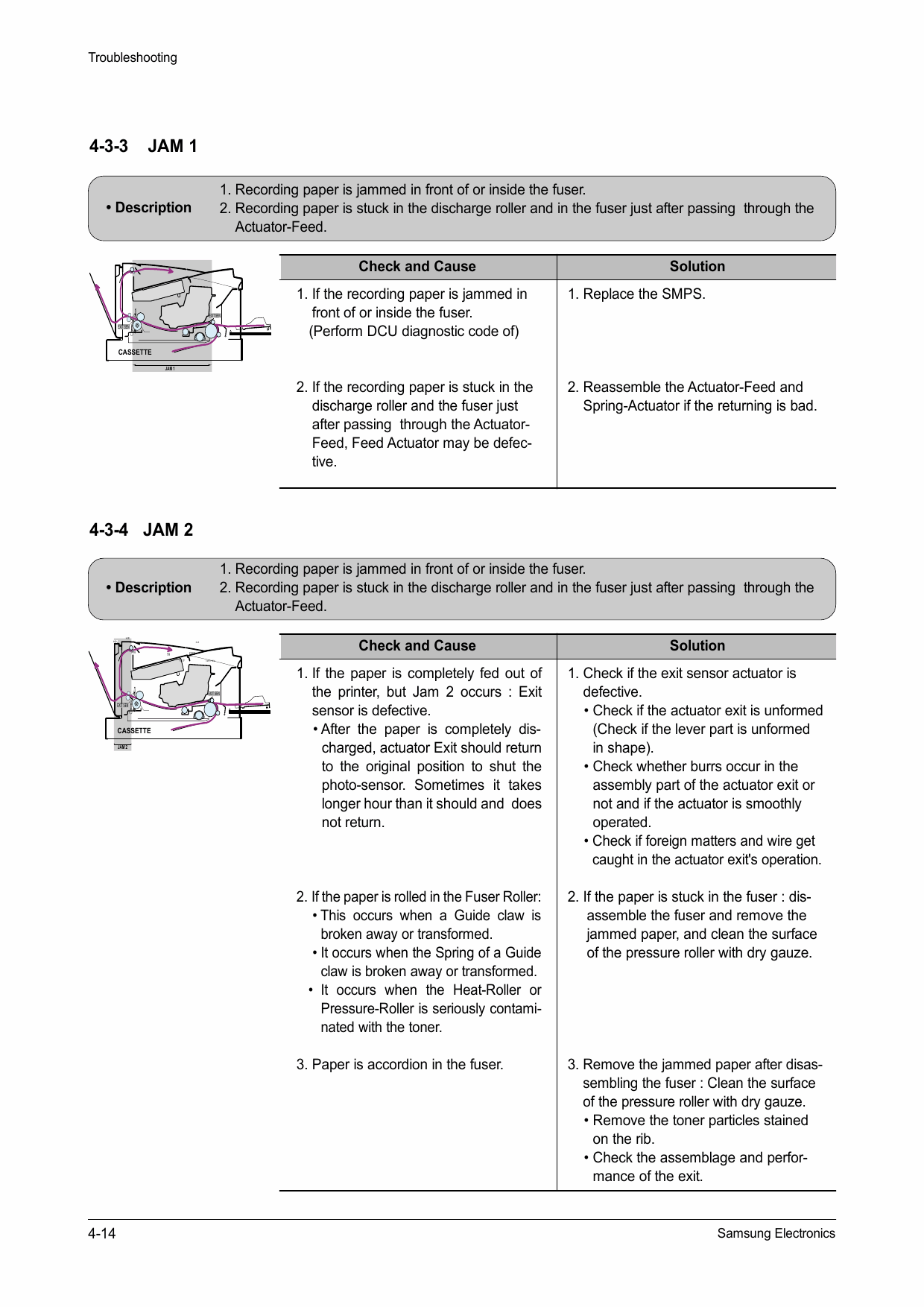 Samsung Laser-Printer ML-1440 Parts and Service Manual-4